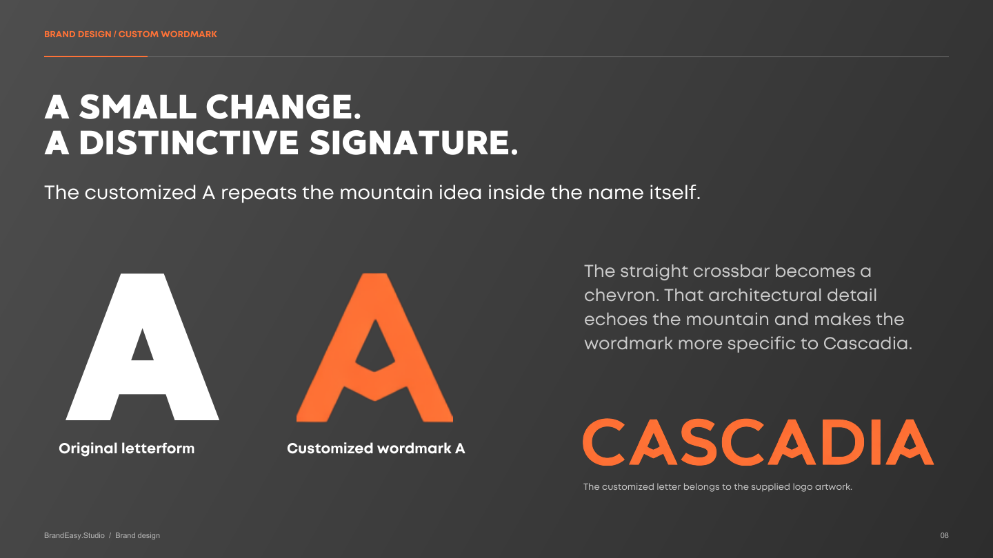 Custom Cascadia wordmark